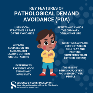 Ce este PDA (Pathological Demand Avoidance)