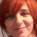 Monica Ion