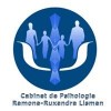 Cabinet Individual de Psihologie Ramona Ruxandra Lișman