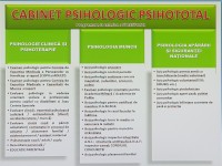 https://cabinetpsihototal.blogspot.com/2009/11/servicii-oferite-de-cabinet.html