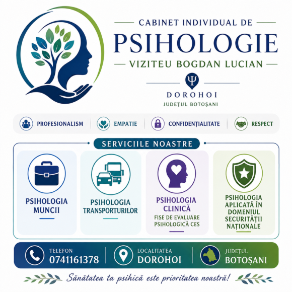 Viziteu Bogdan Lucian - Cabinet individual de psihologie