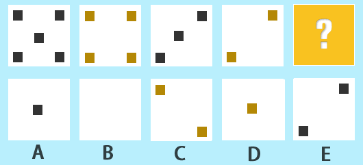 Test de rationament spatial | Test psihologic